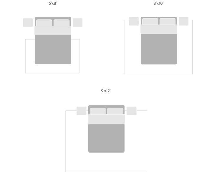 5'x8' | 8'x0'